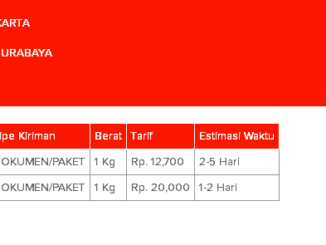 Berapa Lama Pengiriman J&T Express Reguler